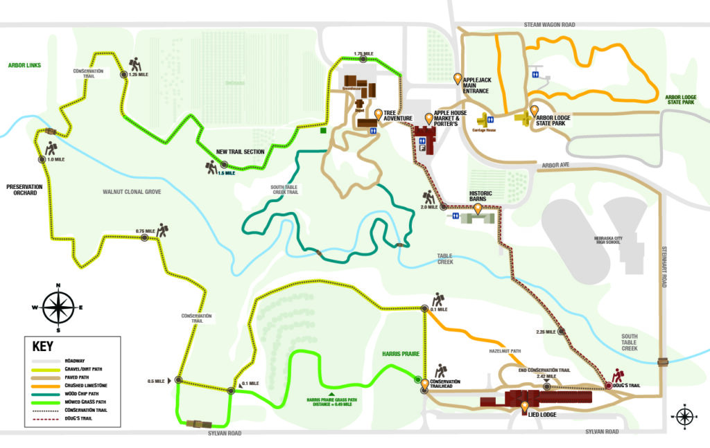 Western Conservation Leadership Development Program